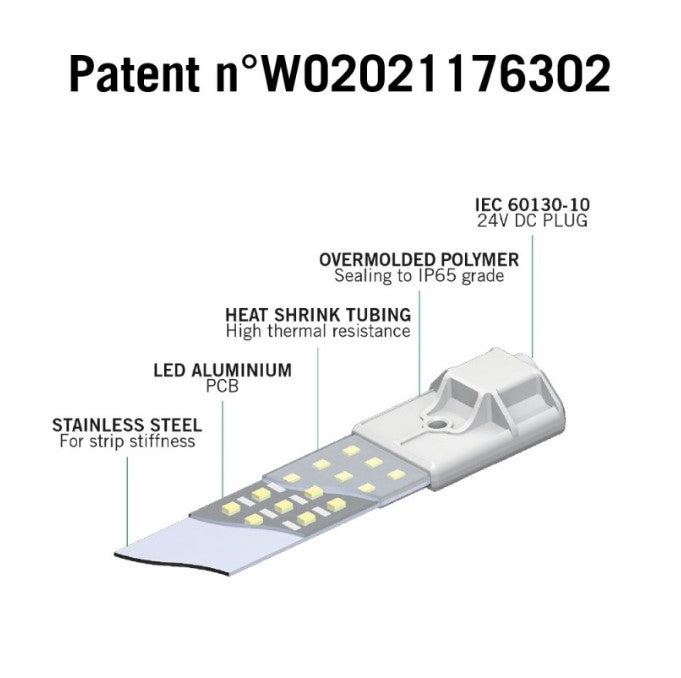 Secret Jardin Cosmorrow Kit 200W, Vollspektrum LED-System