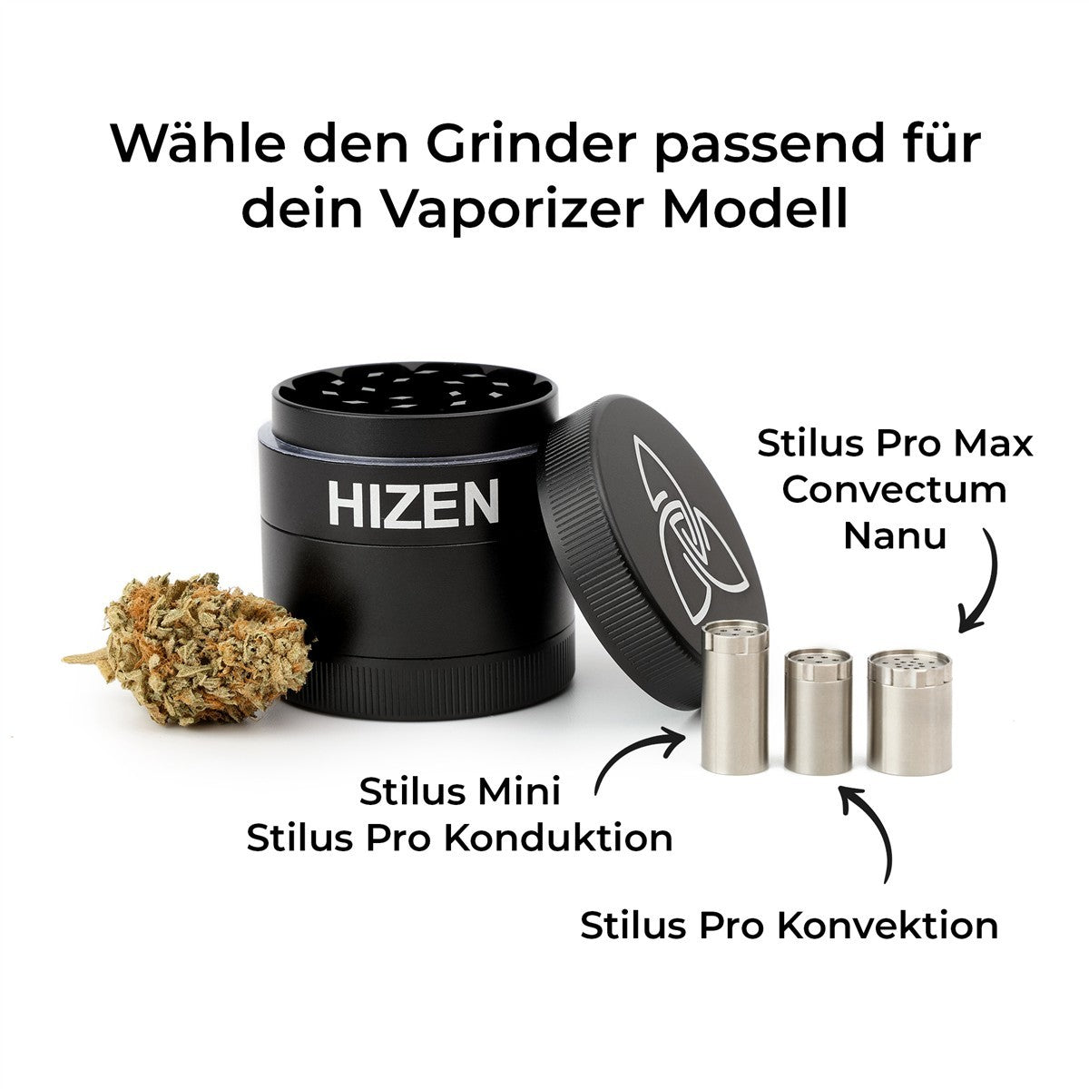 Kapsel Grinder - ohne Dosierkapseln